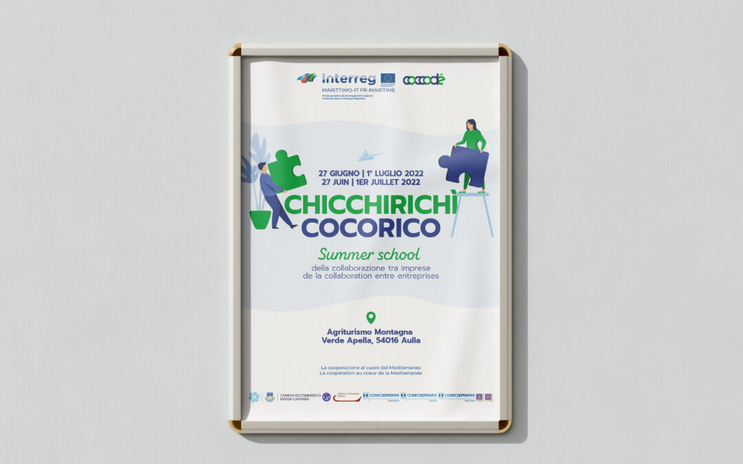 COCCODÉ